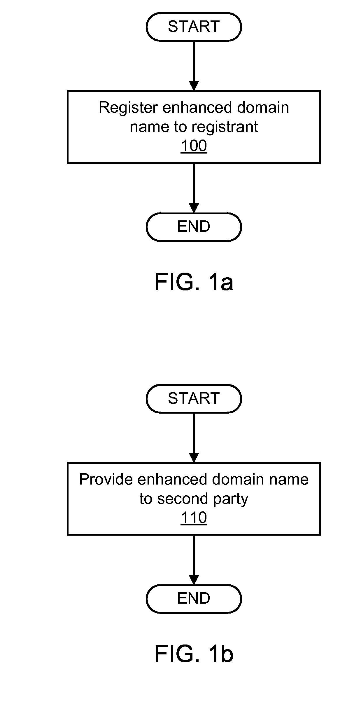 Systems for generating and registering enhanced domain names