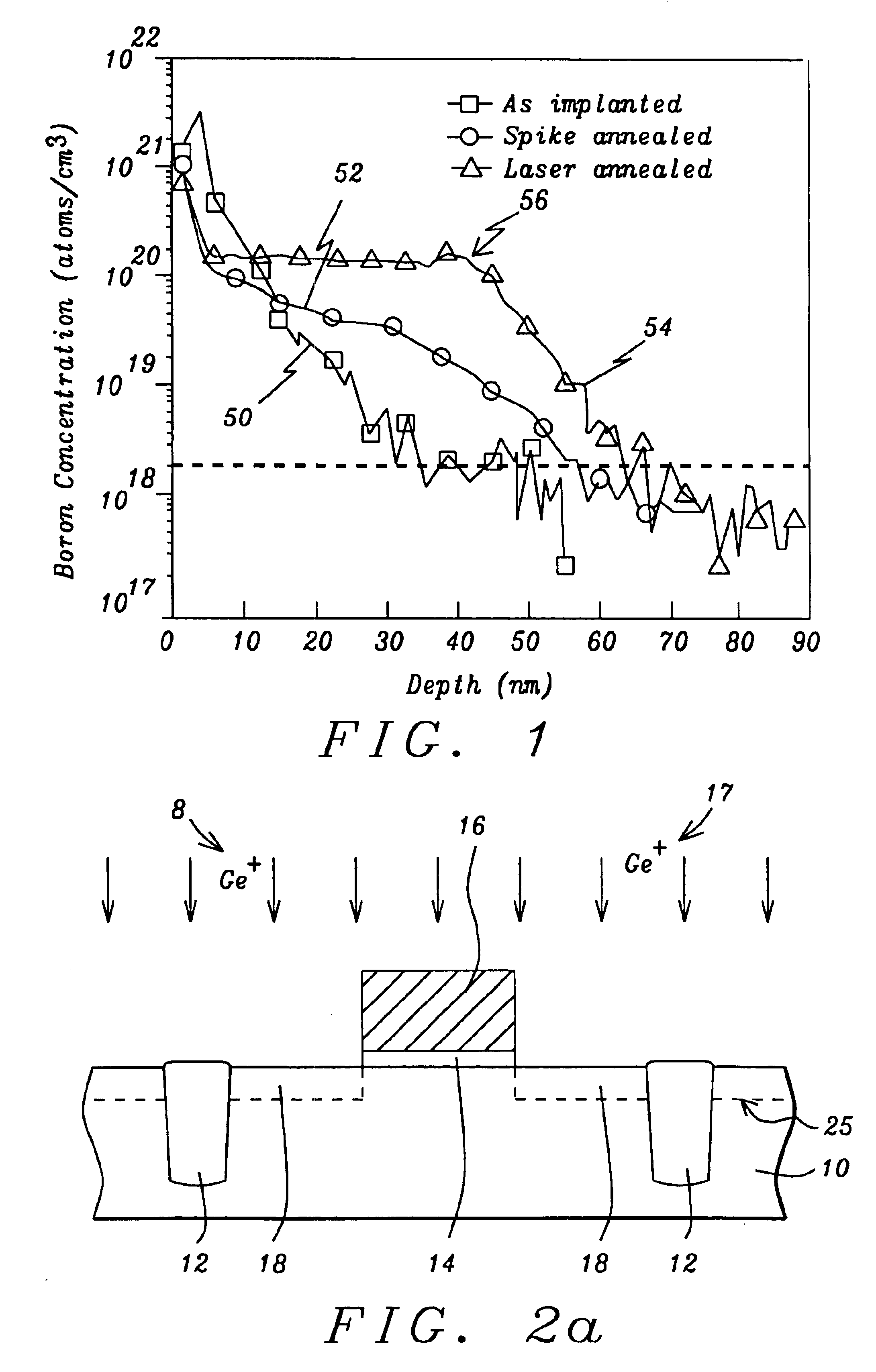Method of multiple pulse laser annealing to activate ultra-shallow junctions