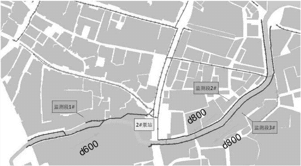 A method for determining the location and amount of infiltration of river water and groundwater into sewage pipes