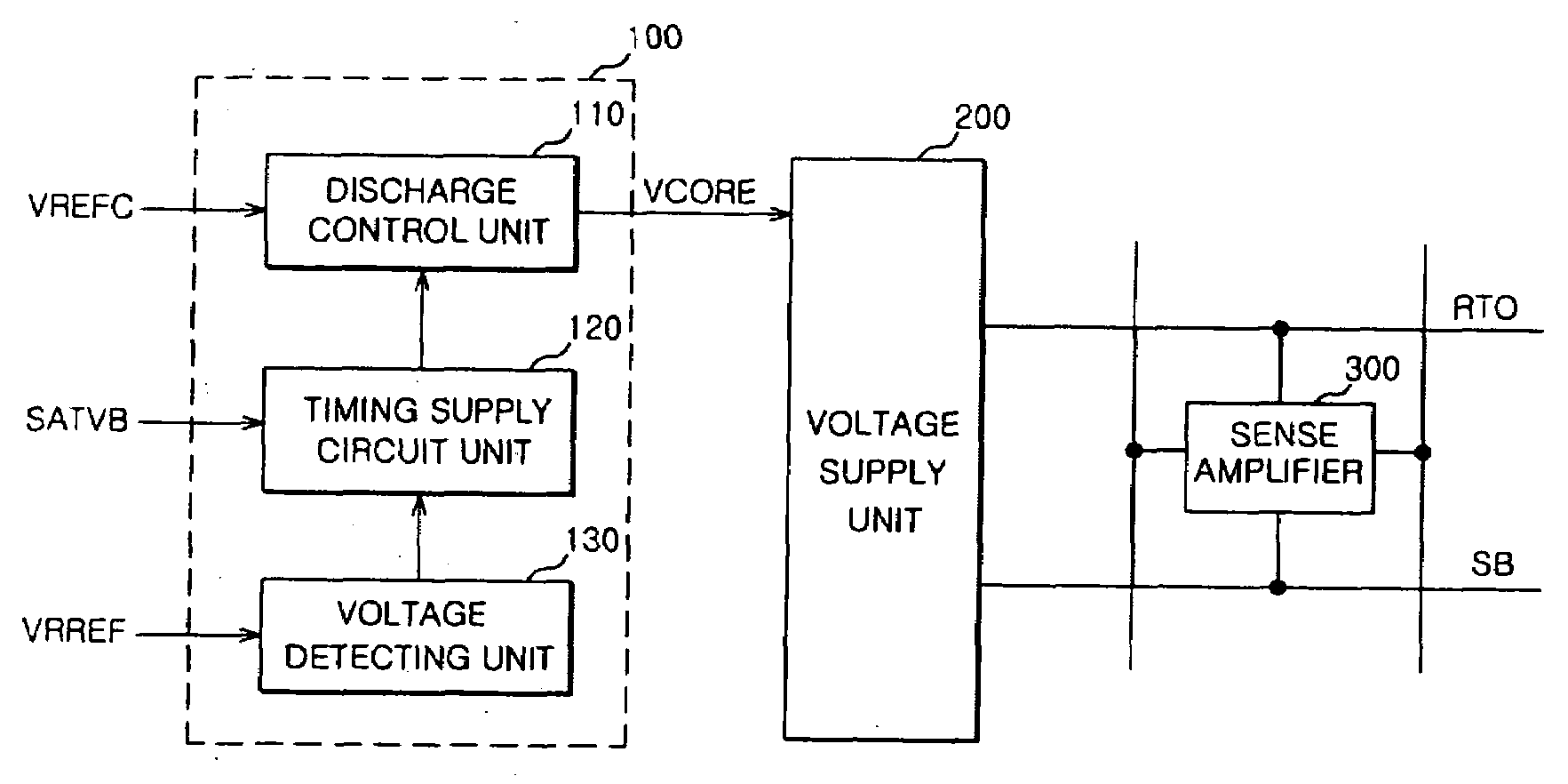 Semiconductor memory apparatus