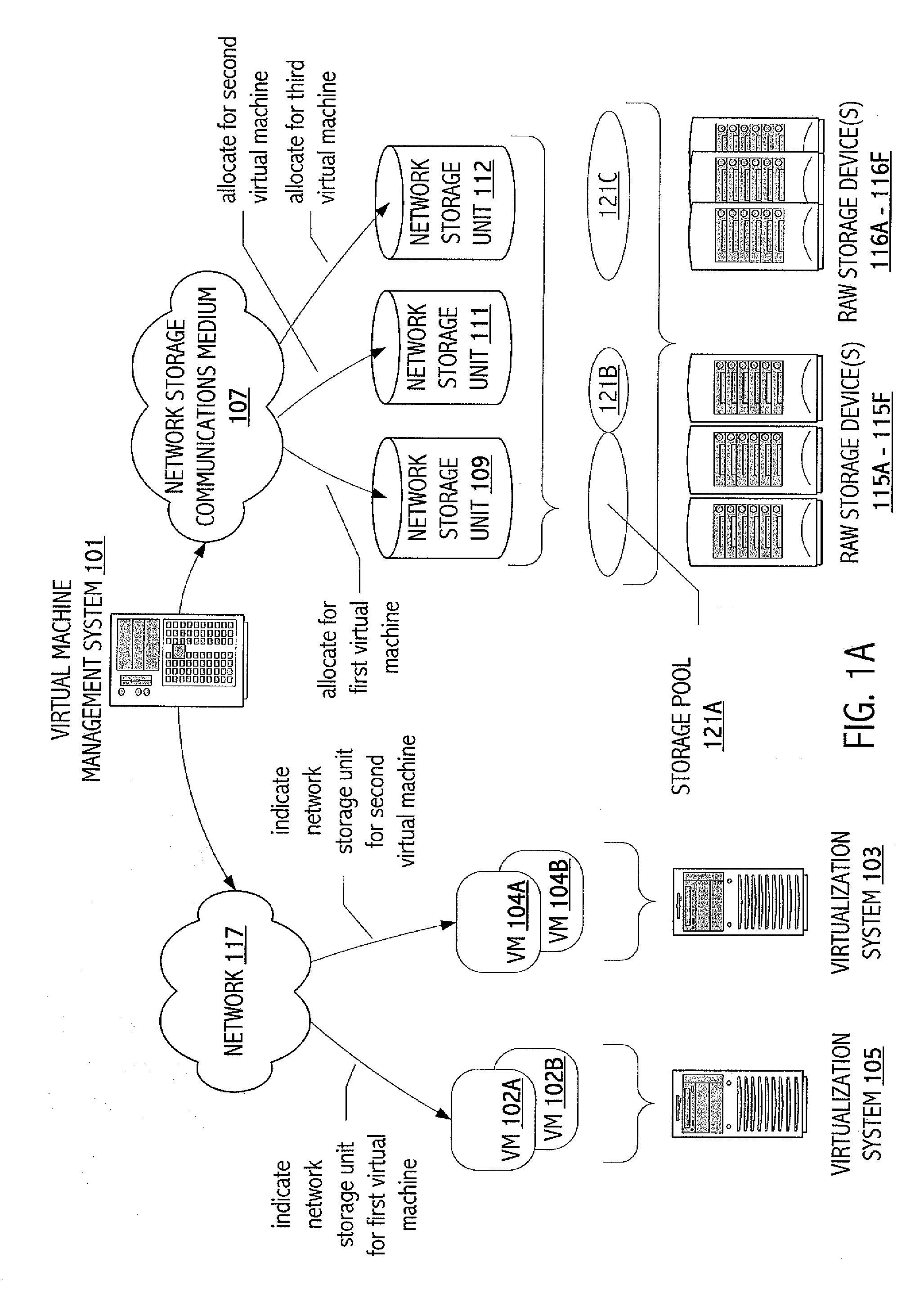 Implementation of Virtual Machine Operations Using Storage System Functionality
