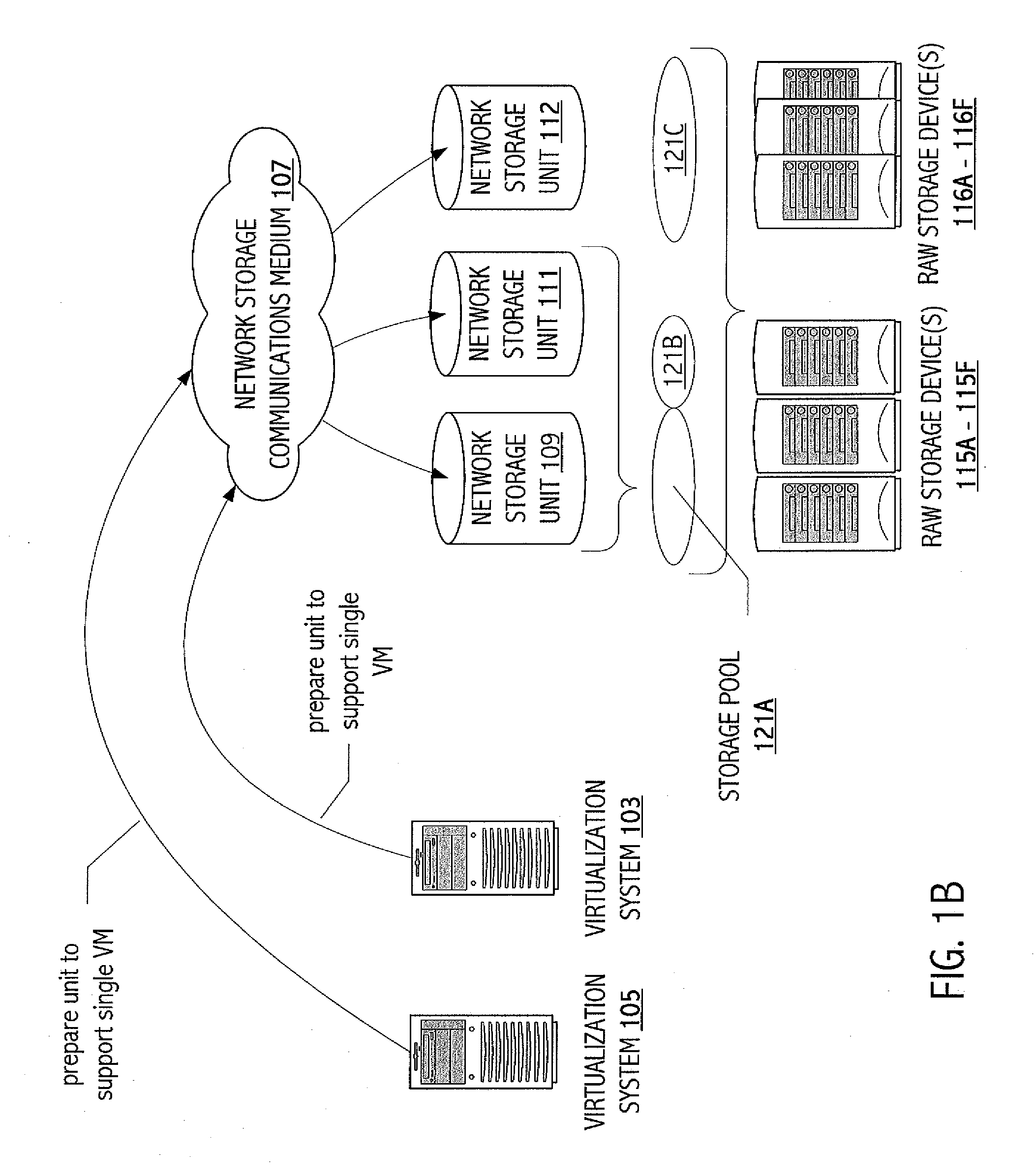 Implementation of Virtual Machine Operations Using Storage System Functionality