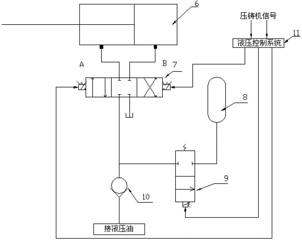 Vacuum stop valve and hydraulic drive device and vacuumizing device formed by vacuum stop valve and hydraulic drive device