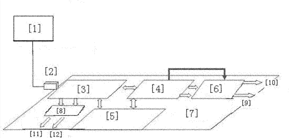 Range gating based laser imaging synchronous control system