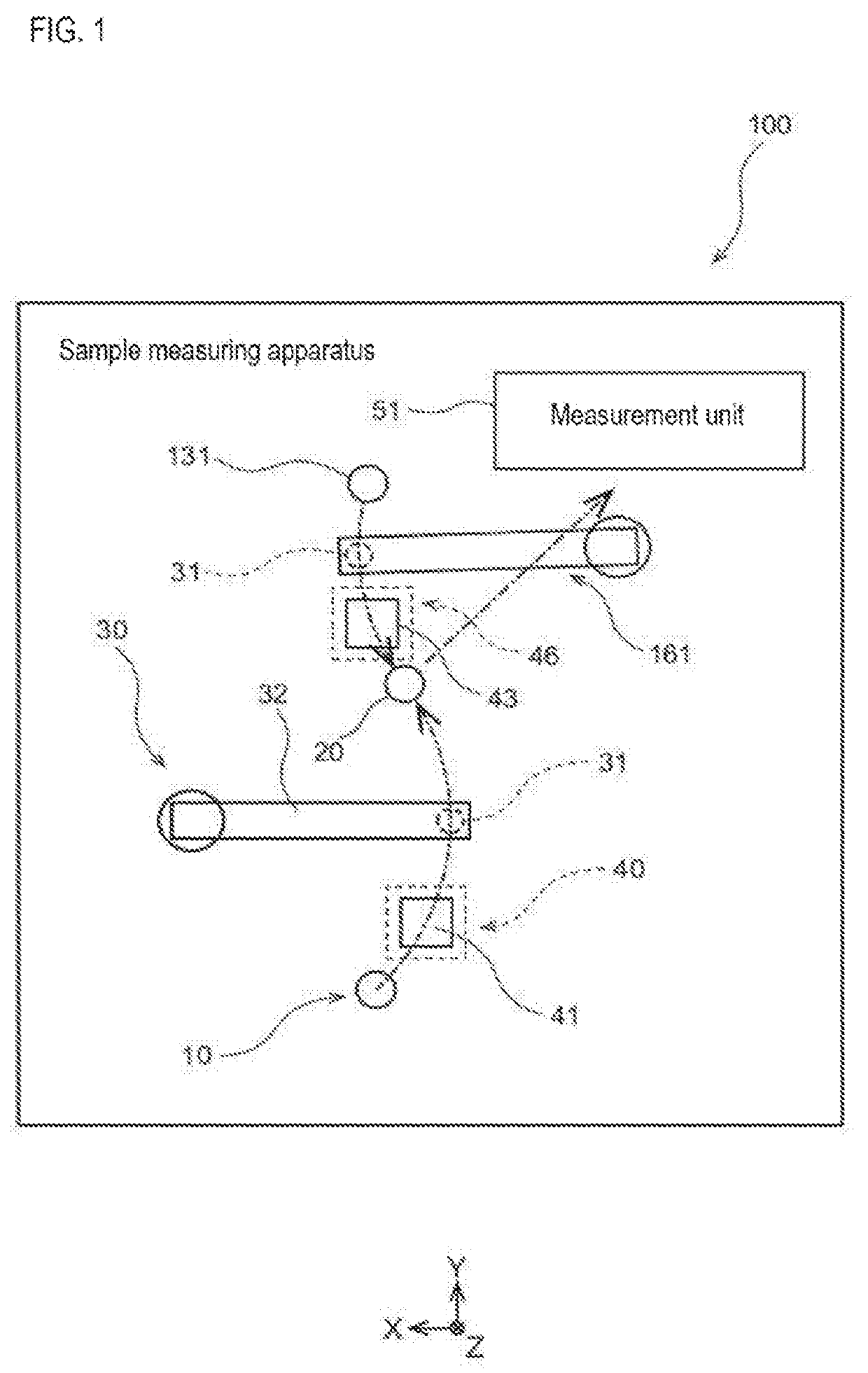 Sample measuring apparatus and sample measuring method