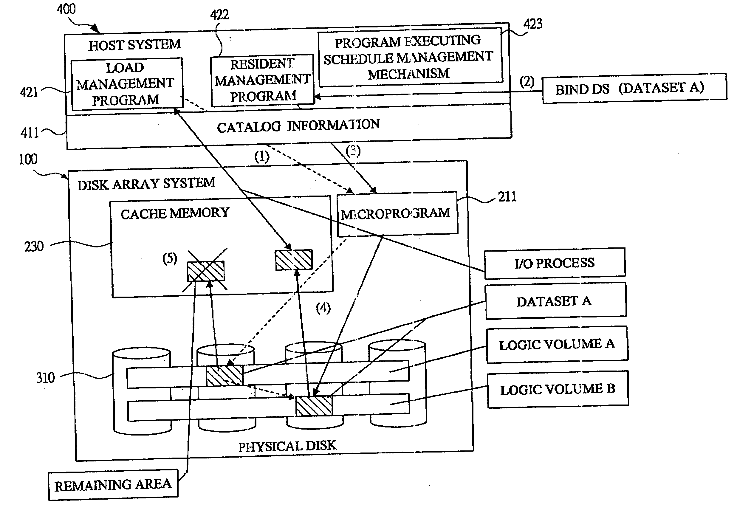 Information processing system and control method thereof