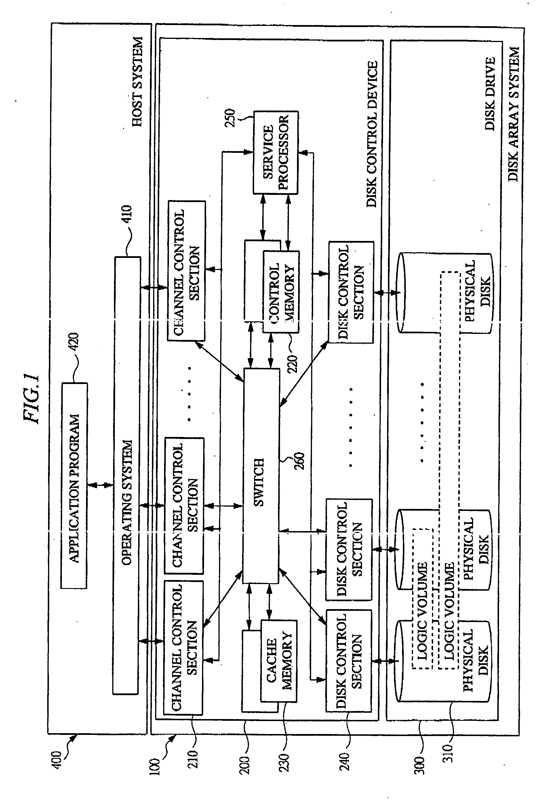 Information processing system and control method thereof