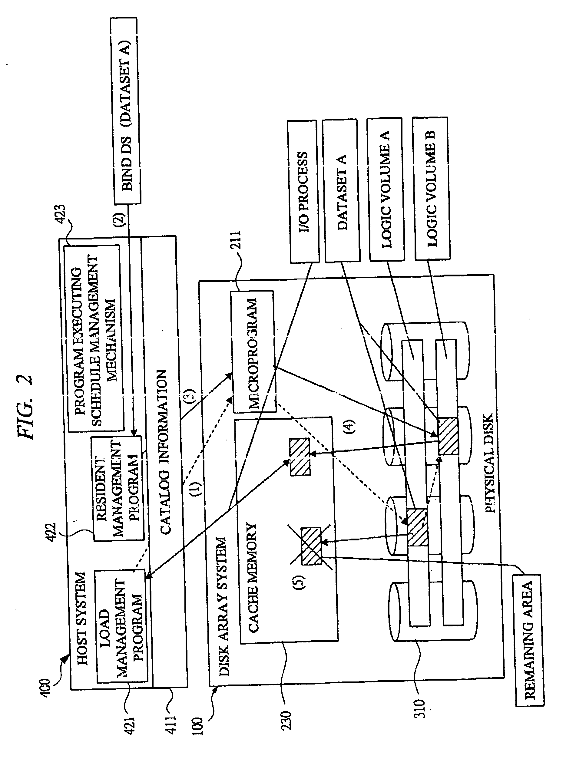 Information processing system and control method thereof