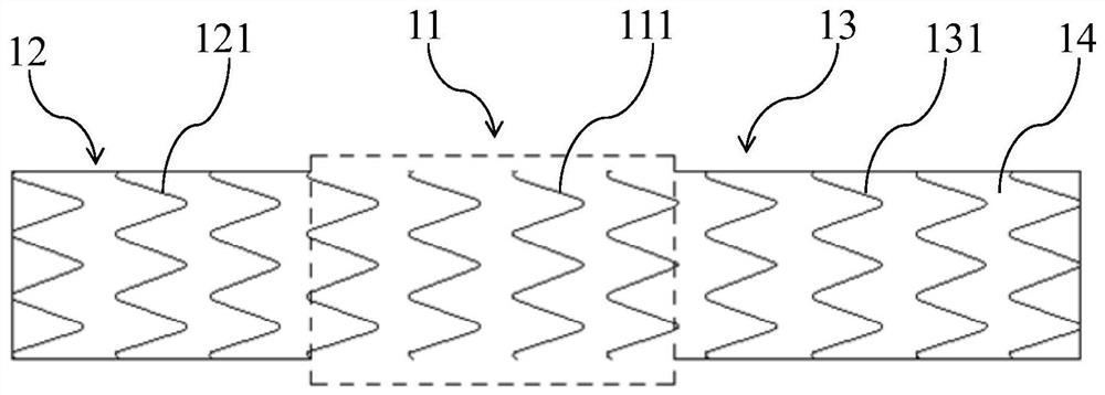 Covered stent