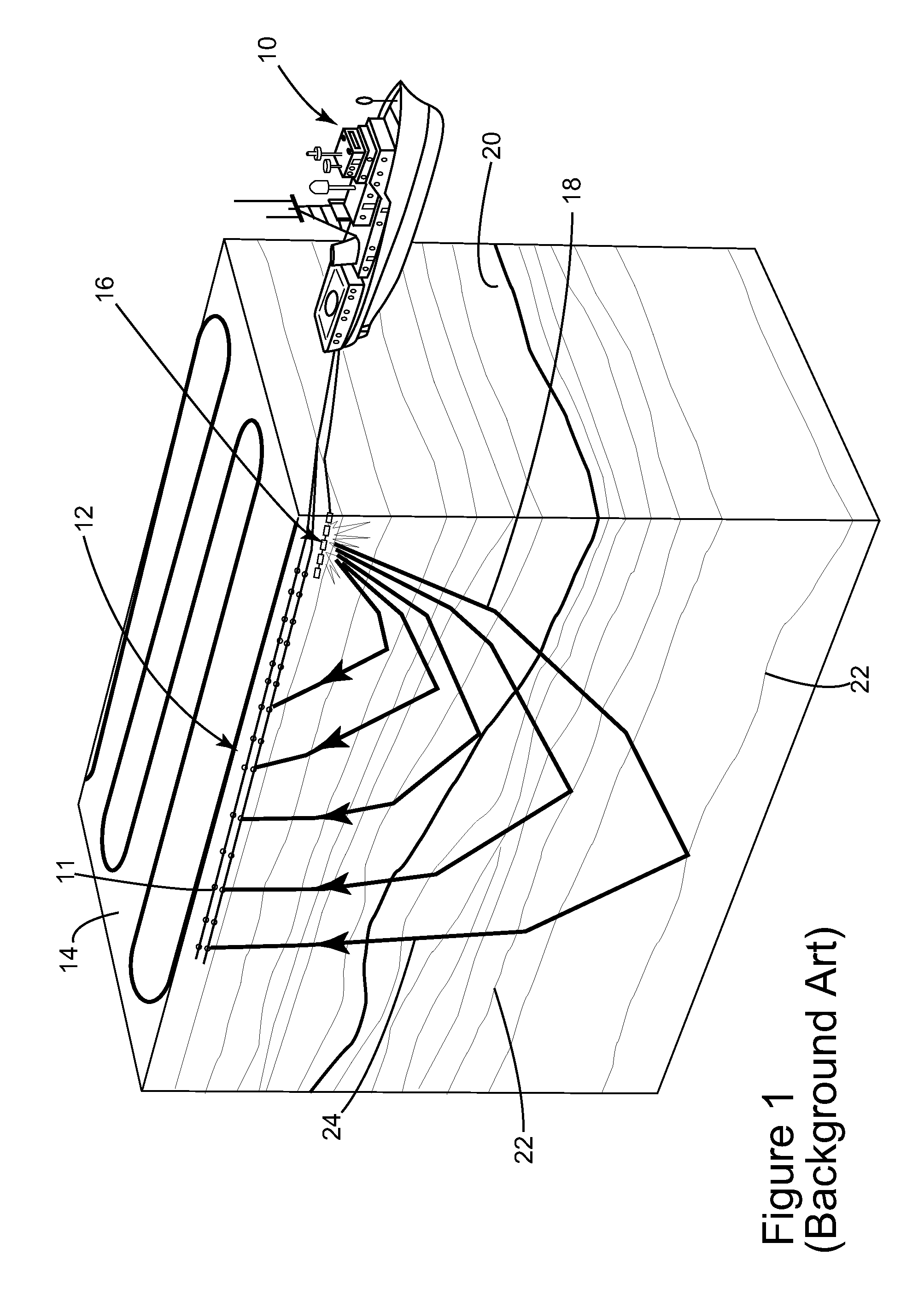 Steerable source systems and method
