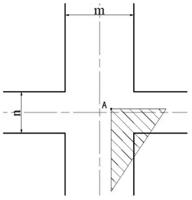 Determination method for minimum chamfer value of red lines of road intersection
