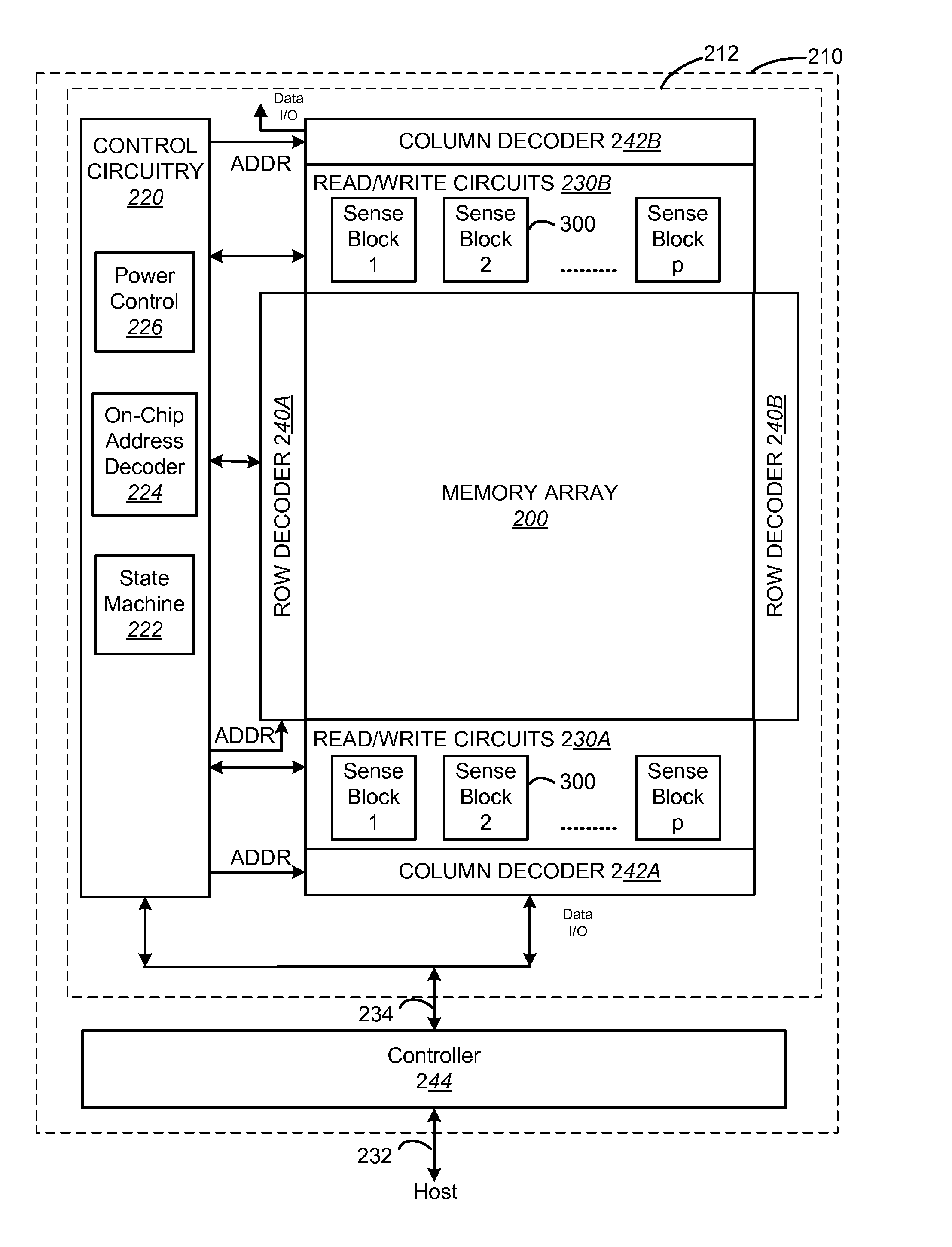 Data coding for improved ecc efficiency