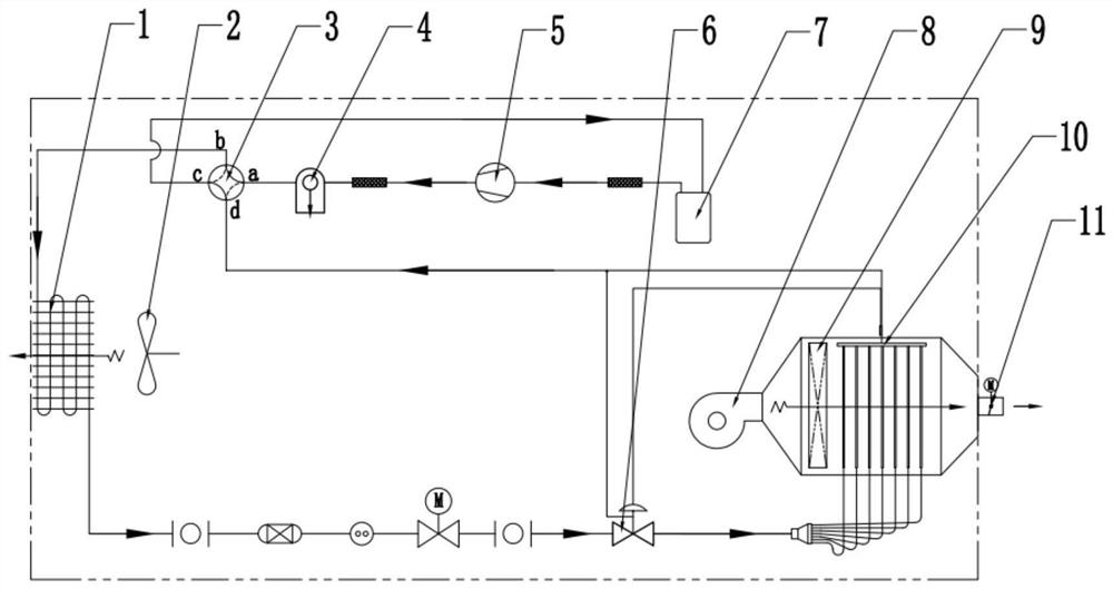 Composite air-cooled heat pump aircraft ground air conditioning unit and working method thereof