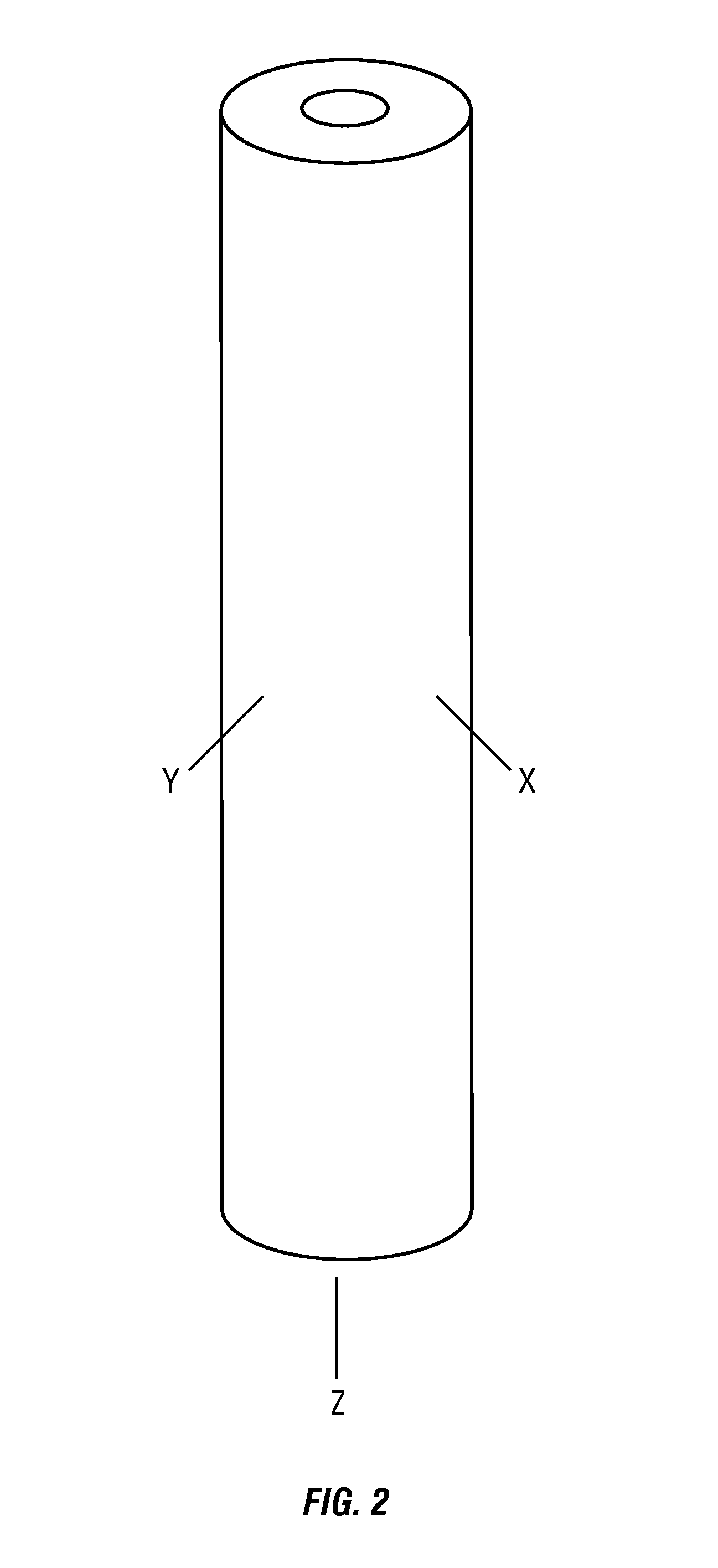 Multi-station analysis of magnetic surveys