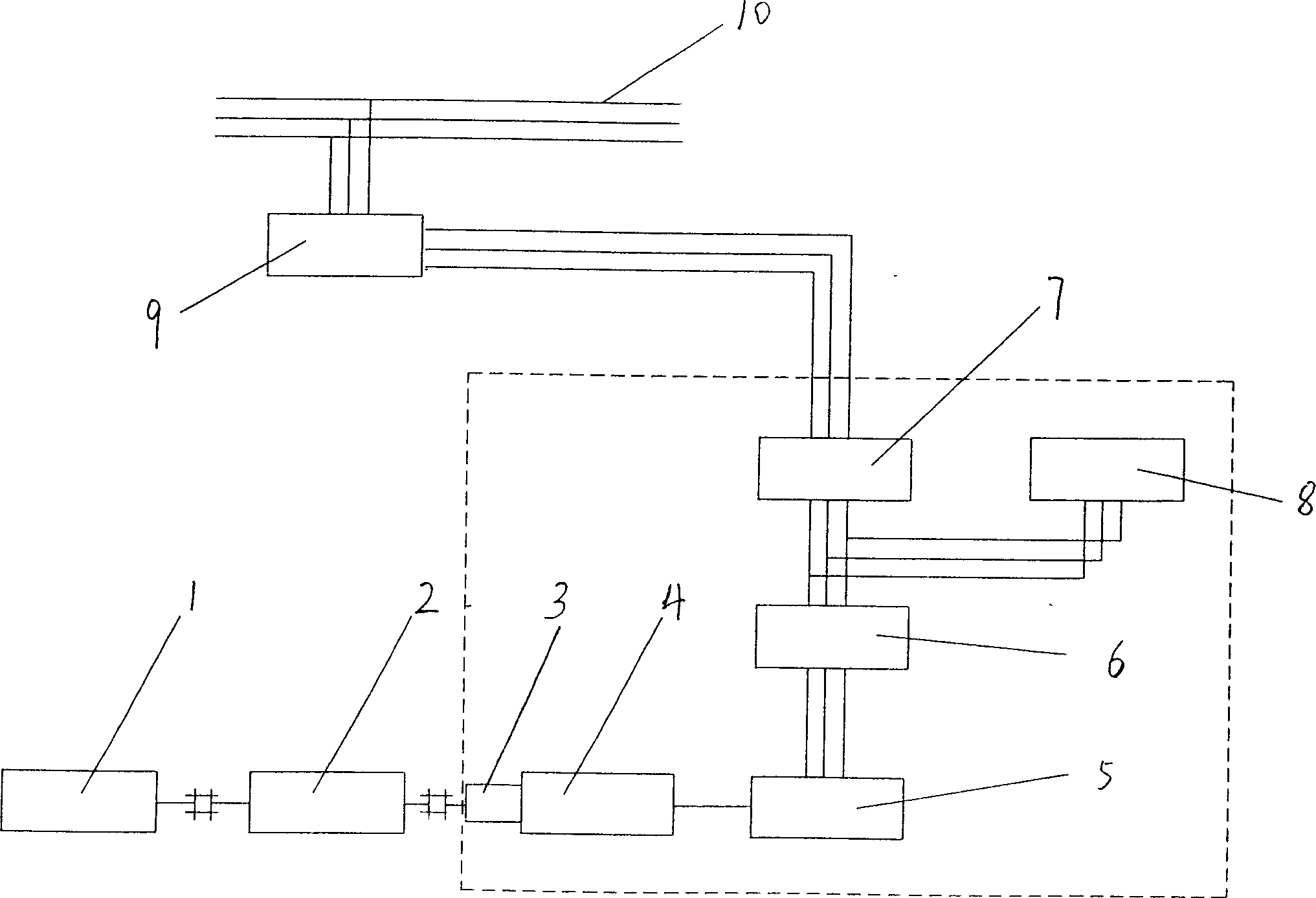 Direct current power ergometer and its control system