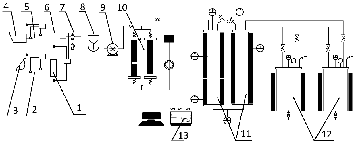 Ecological toilet and excrement treatment integrated system