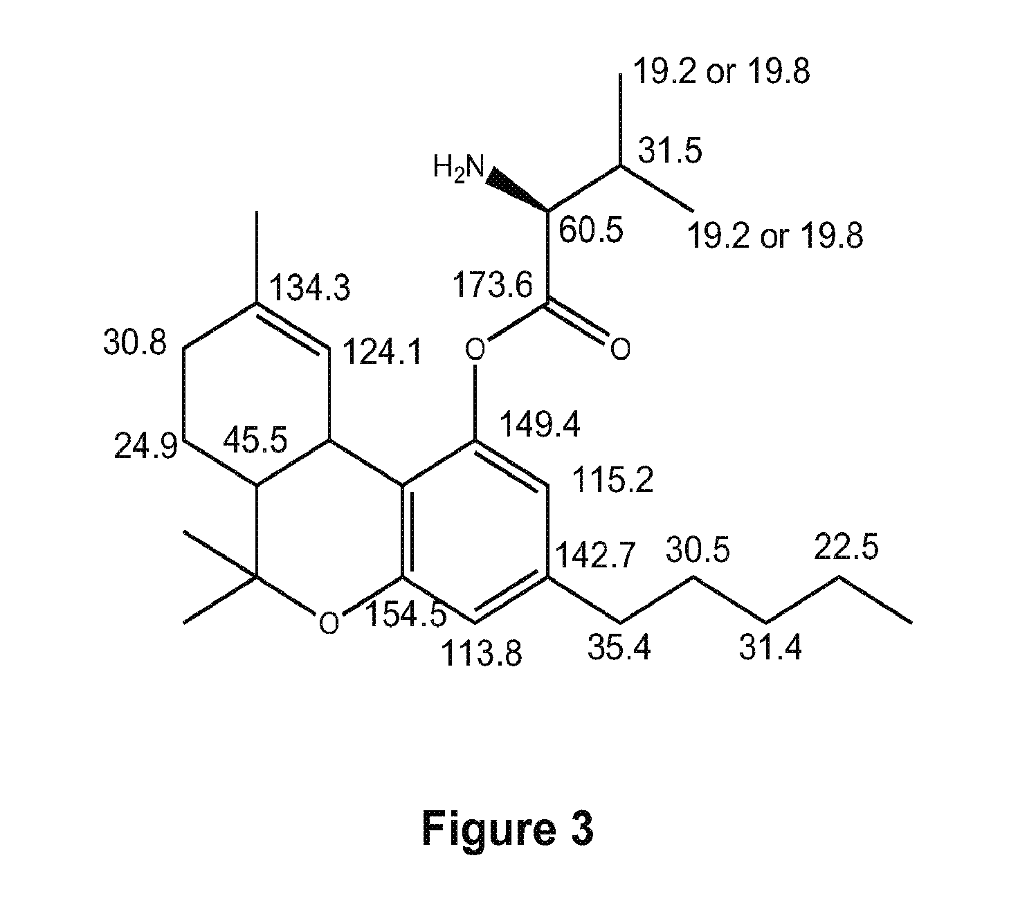 Compositions containing delta-9-thc-amino acid esters and process of preparation