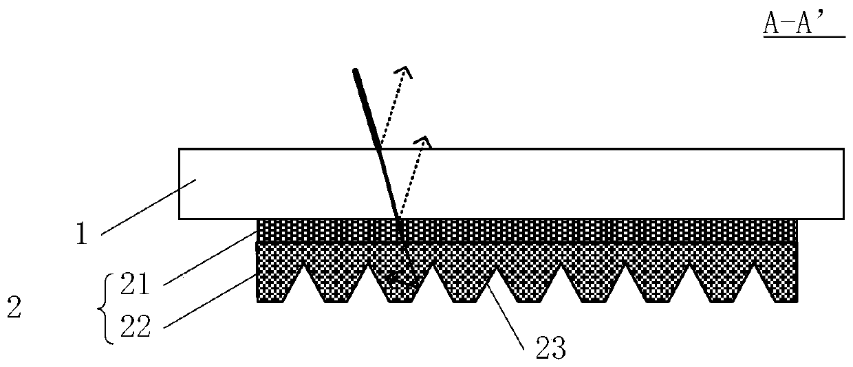Substrate, manufacturing method and display panel