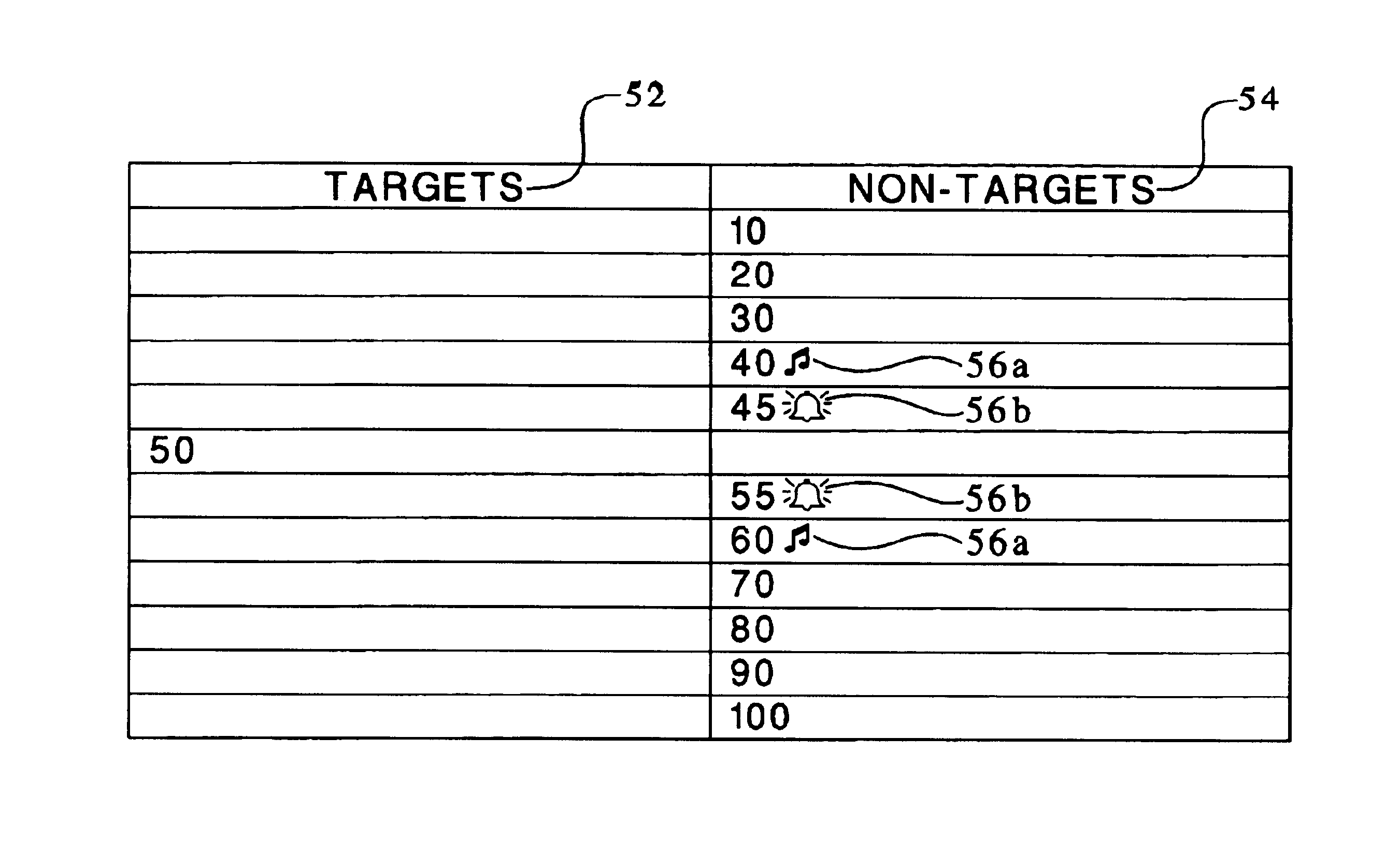 Gaming device with award and deduction proximity-based sound effect feature