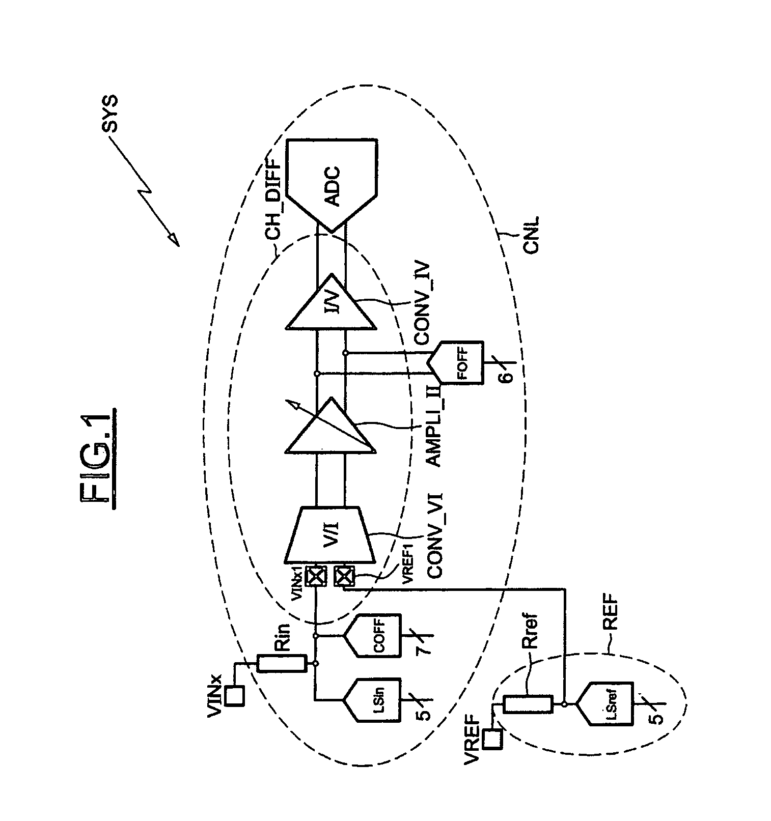 Method for differential-mode processing of an incident voltage relative to a reference voltage and corresponding device