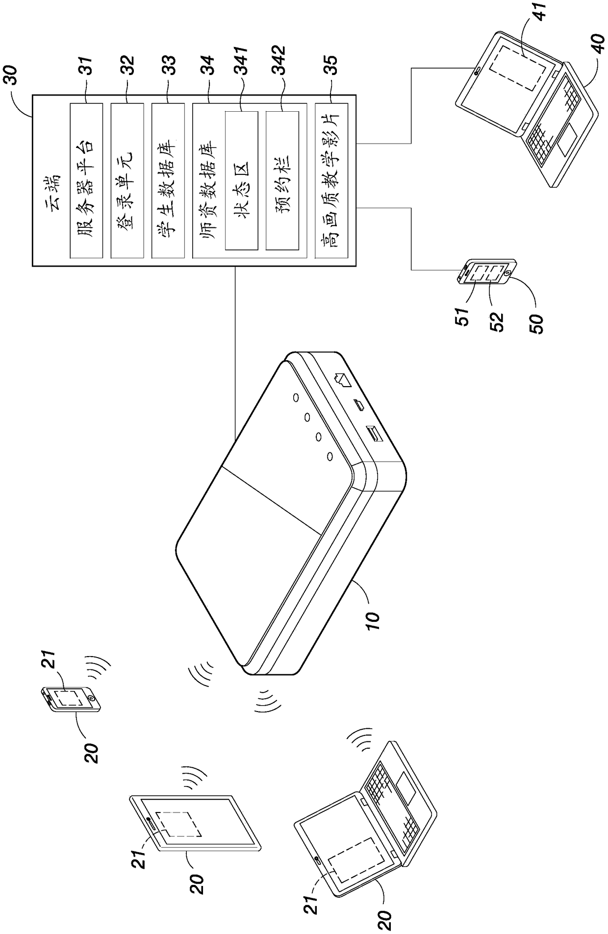 Online teaching match-making system applied to dual-interface learning device