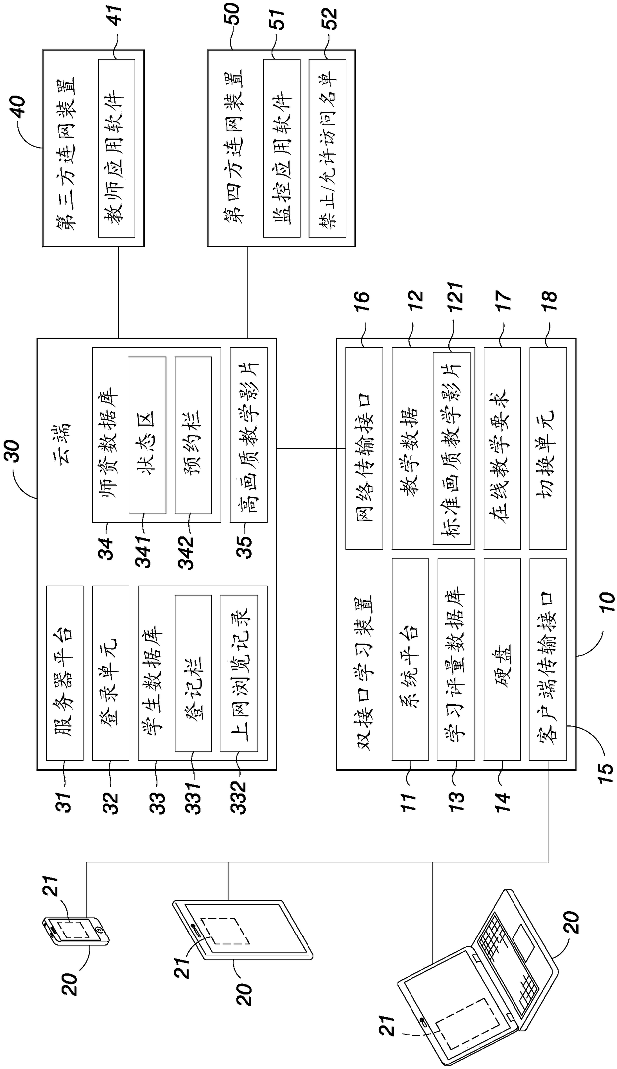 Online teaching match-making system applied to dual-interface learning device