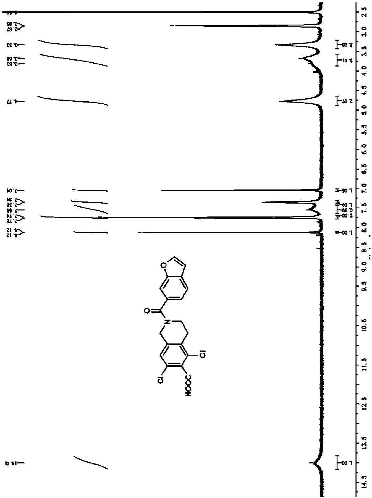 Method for preparing compound Lifitegrast