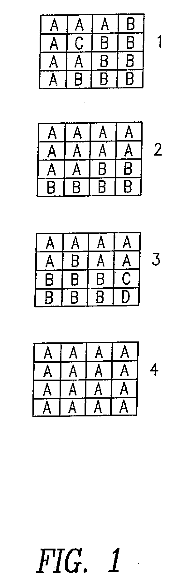 Video compression and encoding method