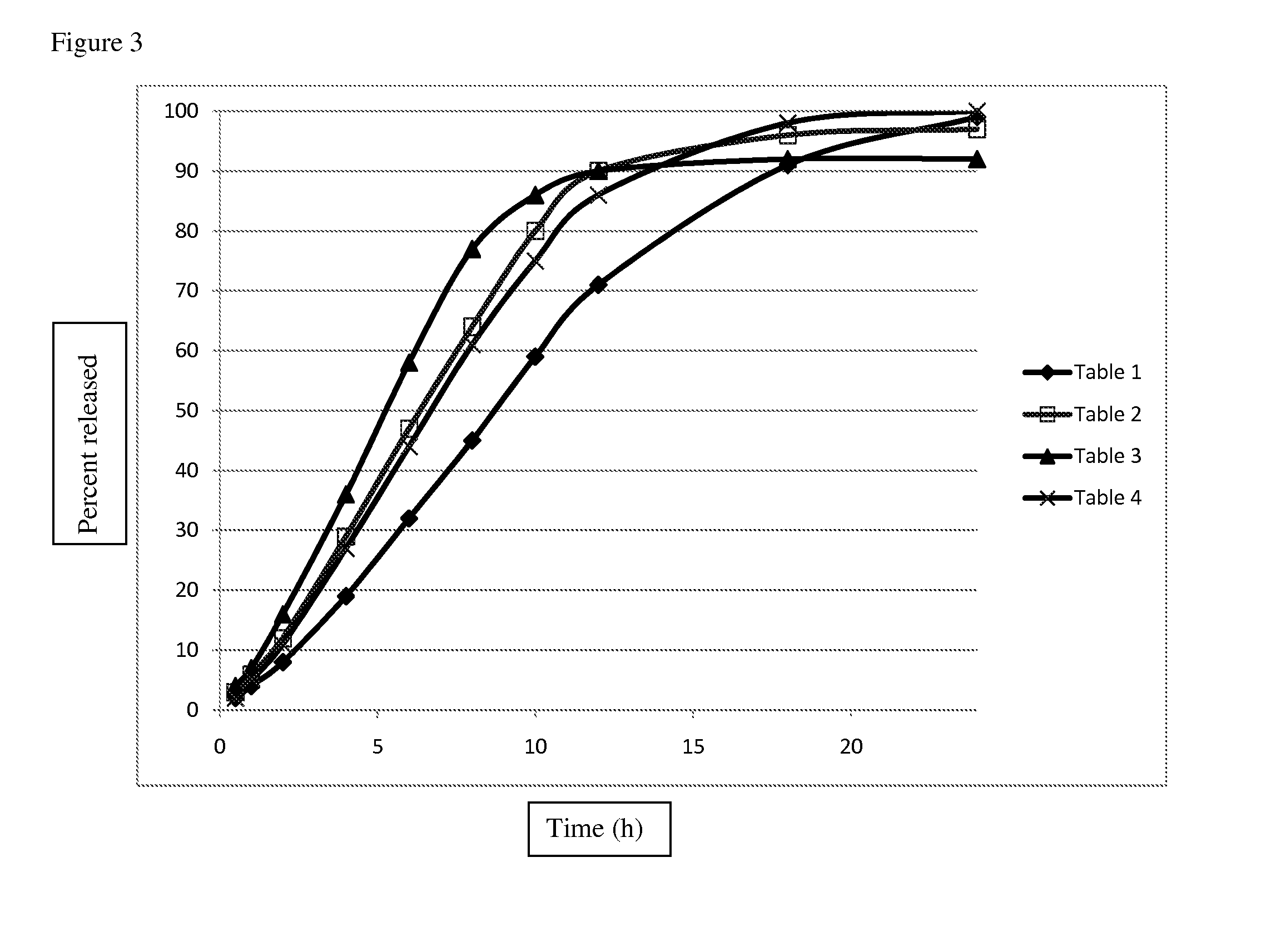 Compositions, dosages, and methods of using tetrahydrocannabinol derivatives