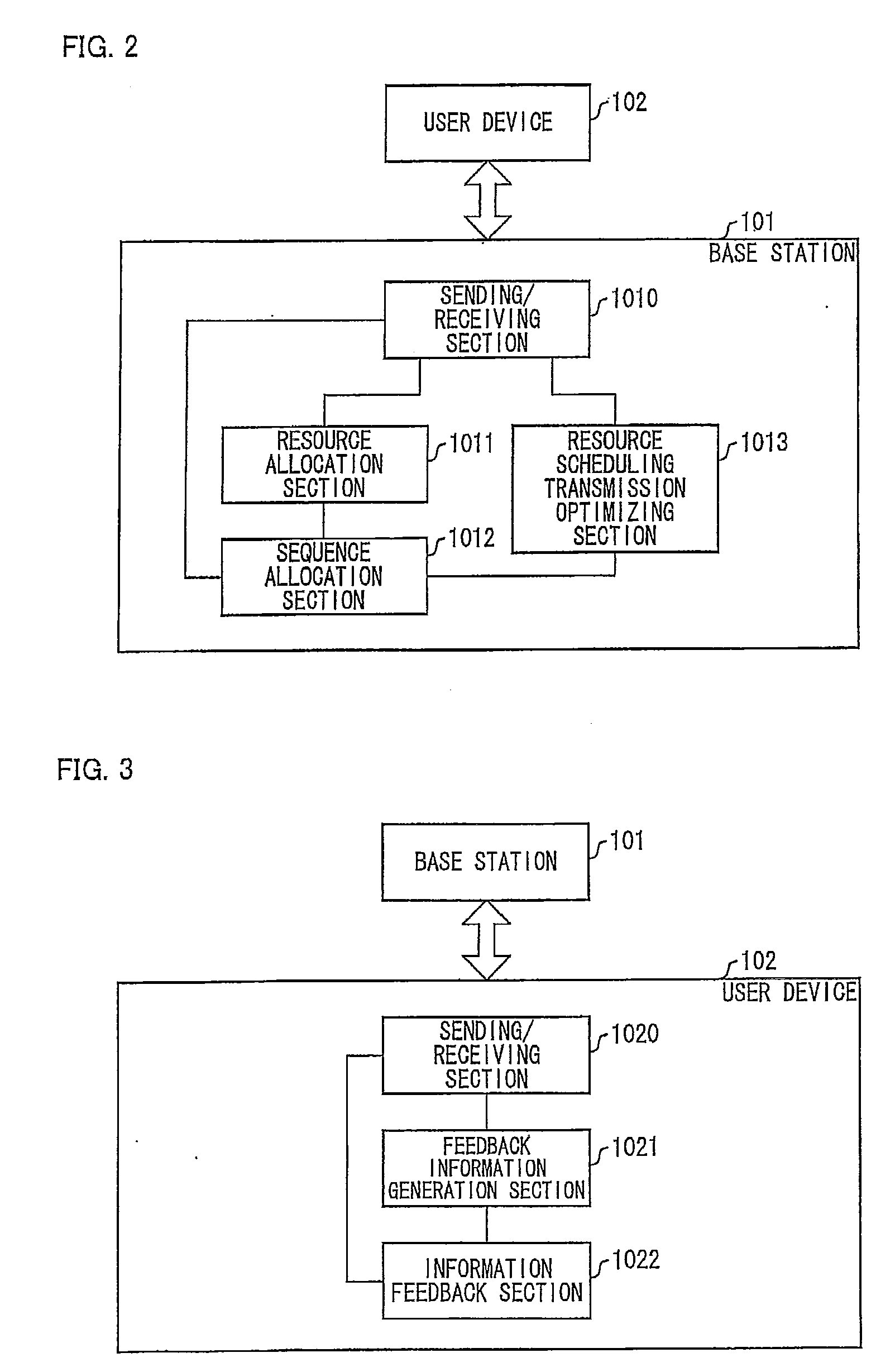 Base station, user device, communication system, method for controlling base station, method for controlling user device, method for controlling communication system, program, and storage medium