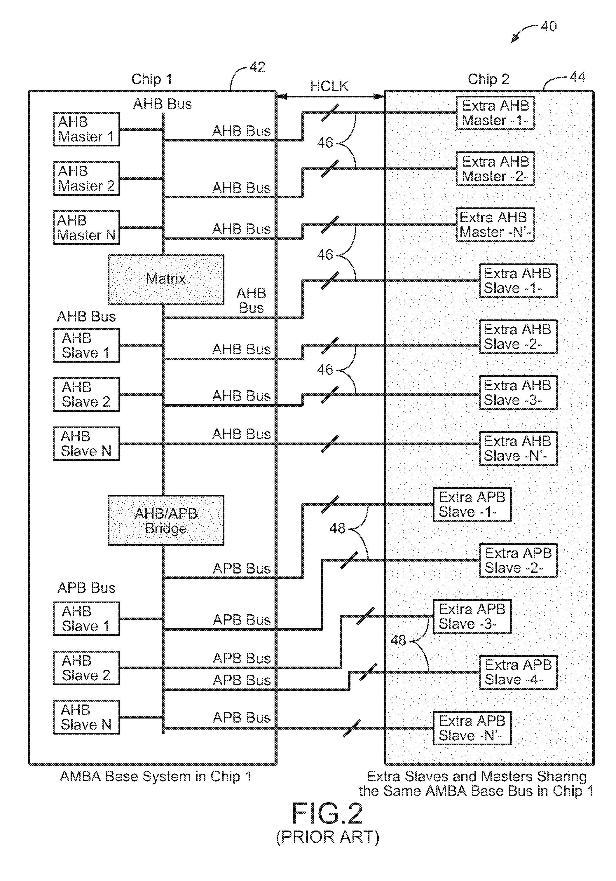 Serialization of data for communication with different-protocol slave in multi-chip bus implementation