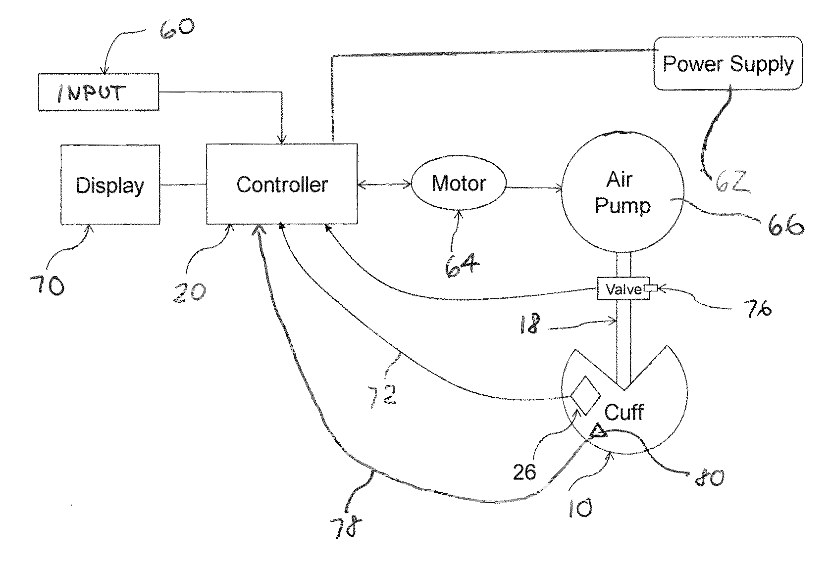 Apparatus and method for real-time measurement of changes in volume of breast and other organs