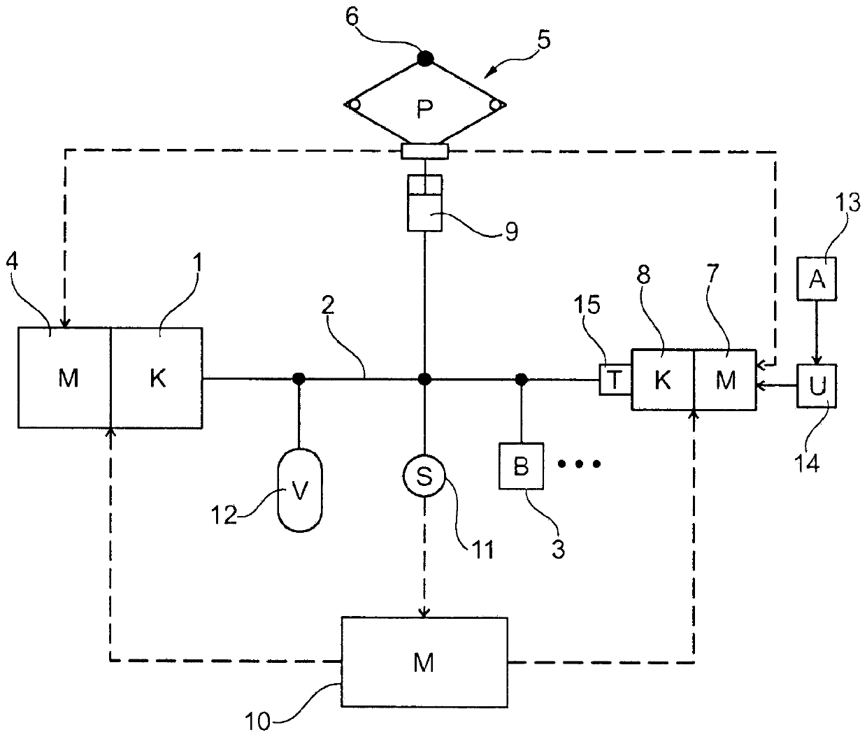 Method and system for supplying compressed air to a vehicle as required, more particularly a rail vehicle