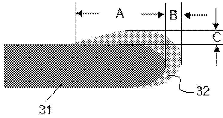 Method for reducing particle generation at bevel portion of substrate