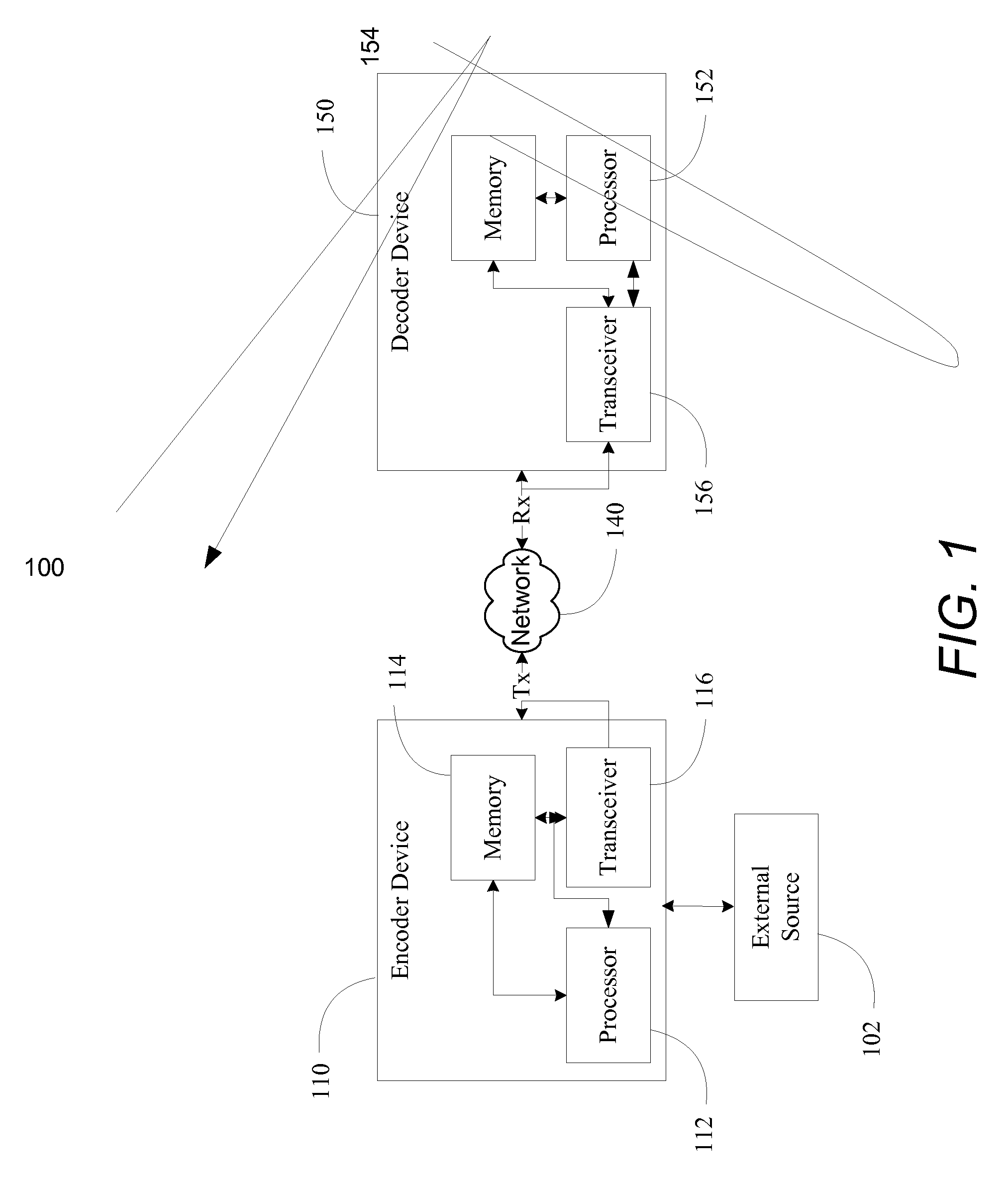 Method and apparatus for determining an encoding method based on a distortion value related to error concealment