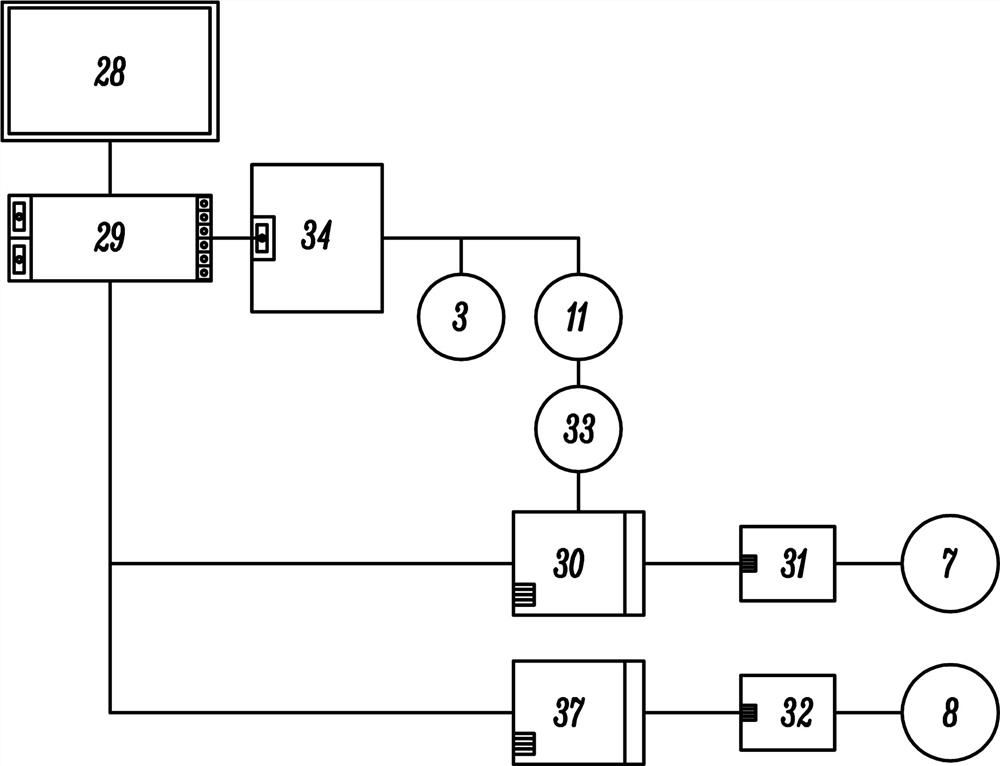 Three-strand straight twisting machine and three-strand yarn directly twisted into wire method