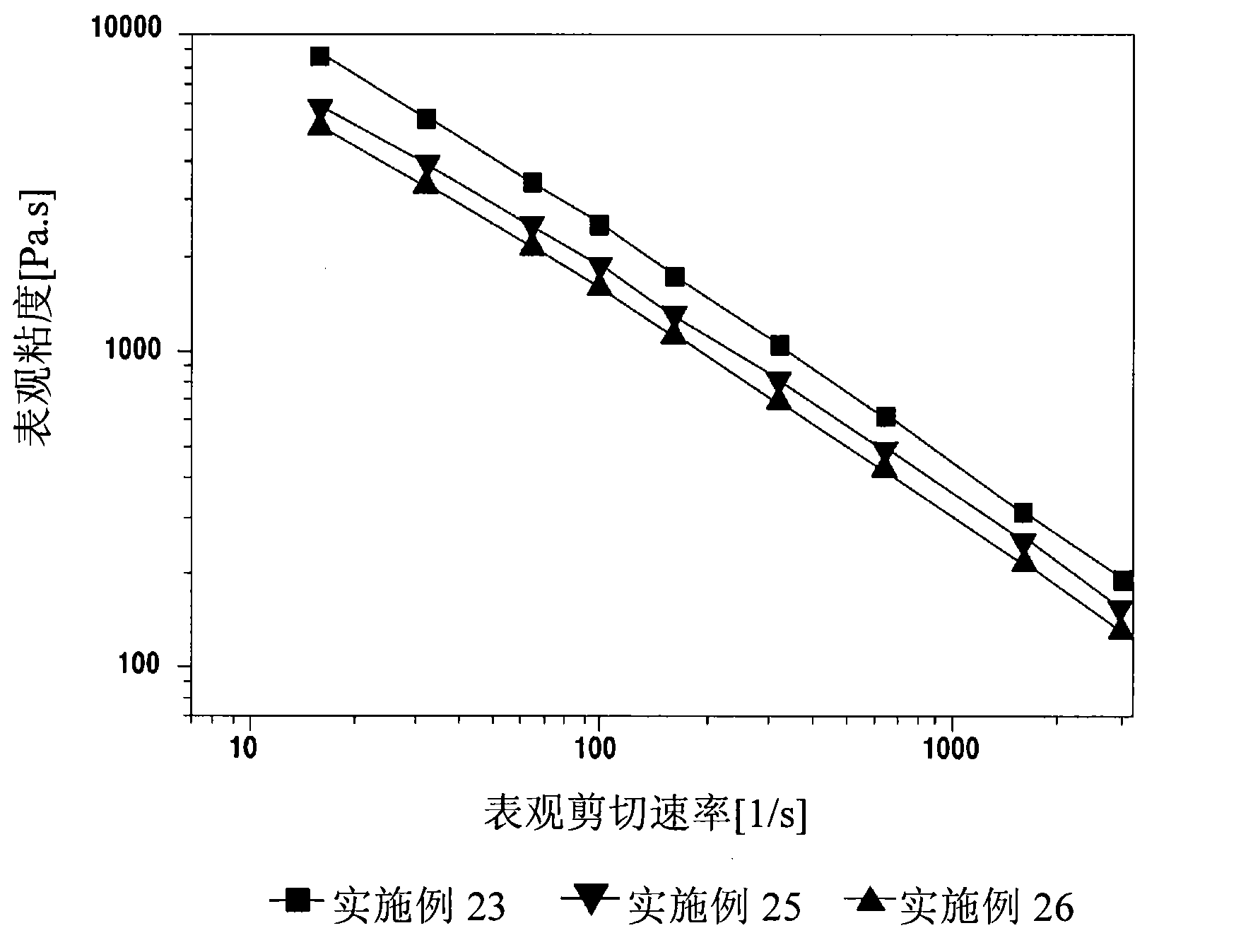 Low surface gloss styrene resin composition, low surface gloss sheet containing the same and preparing method thereof