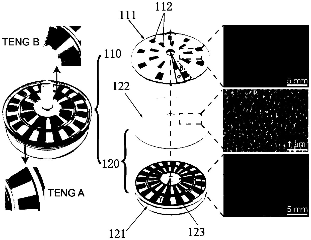 Self-driving high precision angle measuring system and method