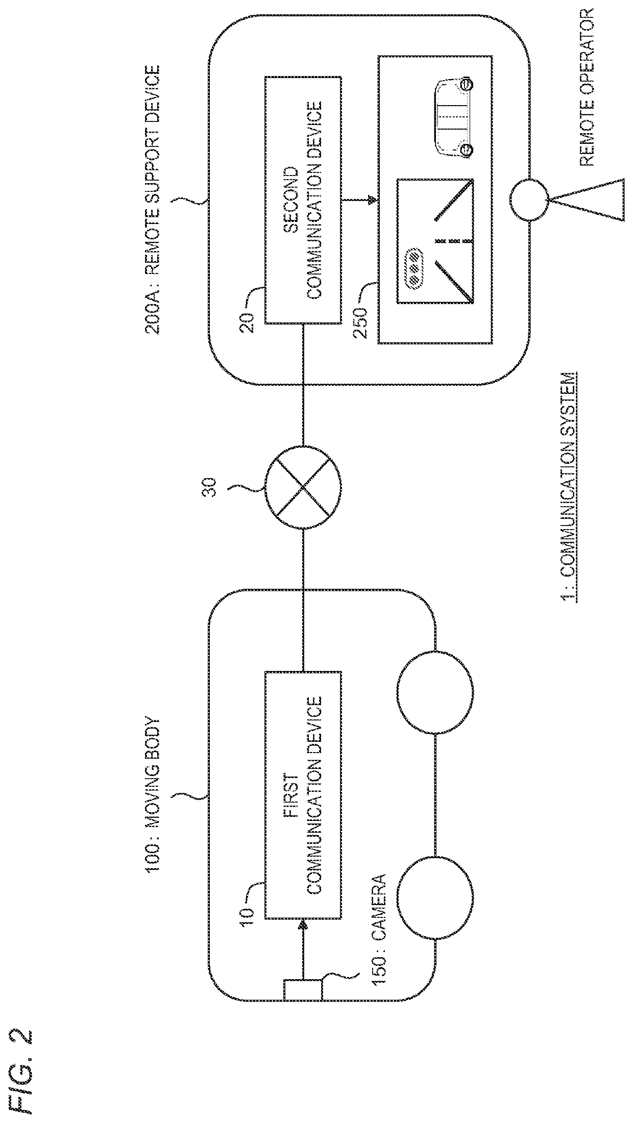 Communication device, communication method, and non-transitory computer-readable recording medium