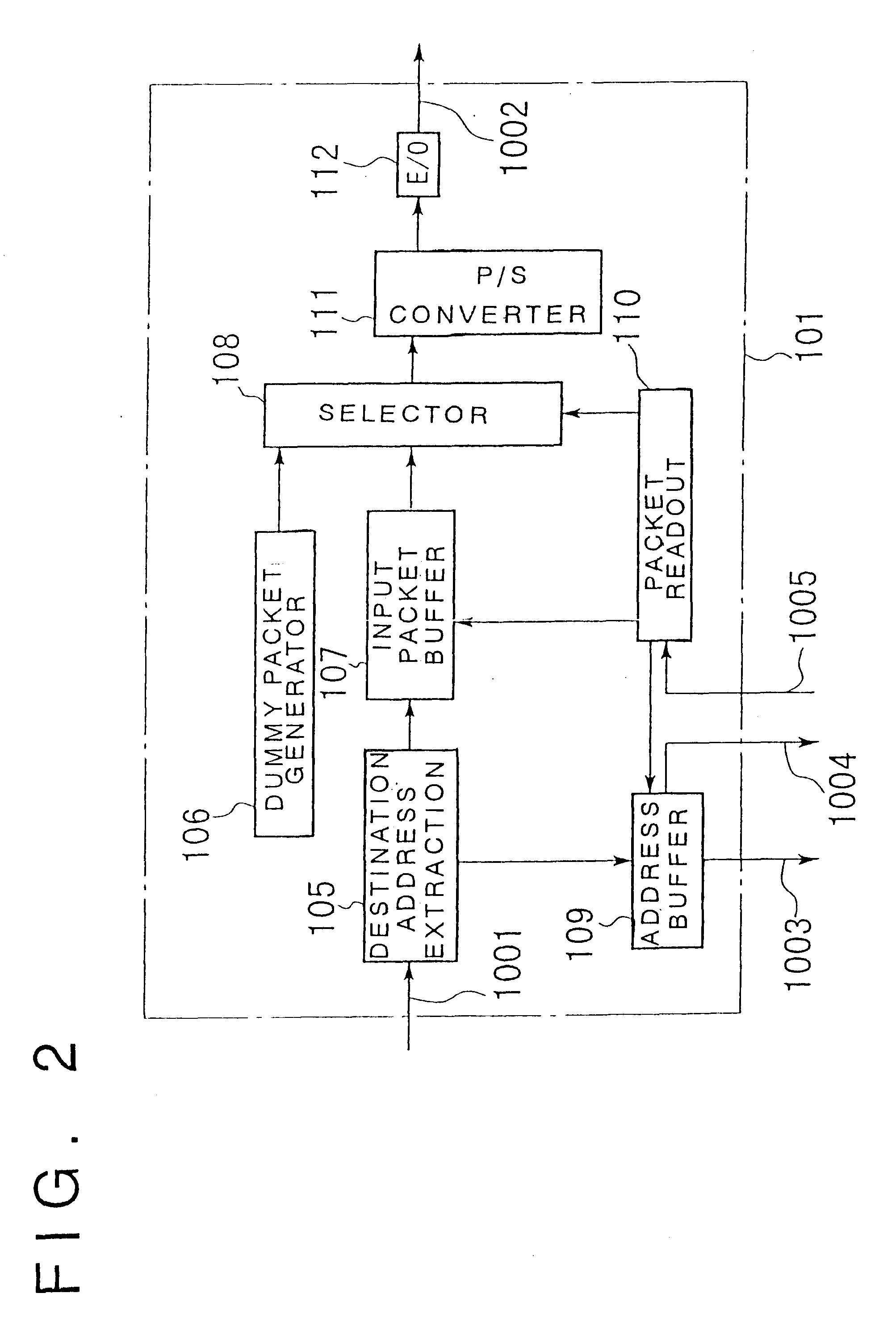 Optical packet exchange system and optical switch