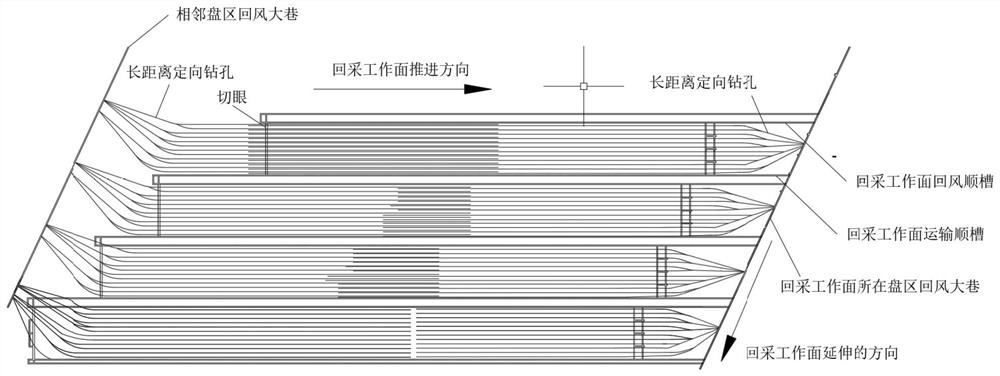 Method for intensifying coal seam gas extraction through two-way long-distance directional drilling overlapping