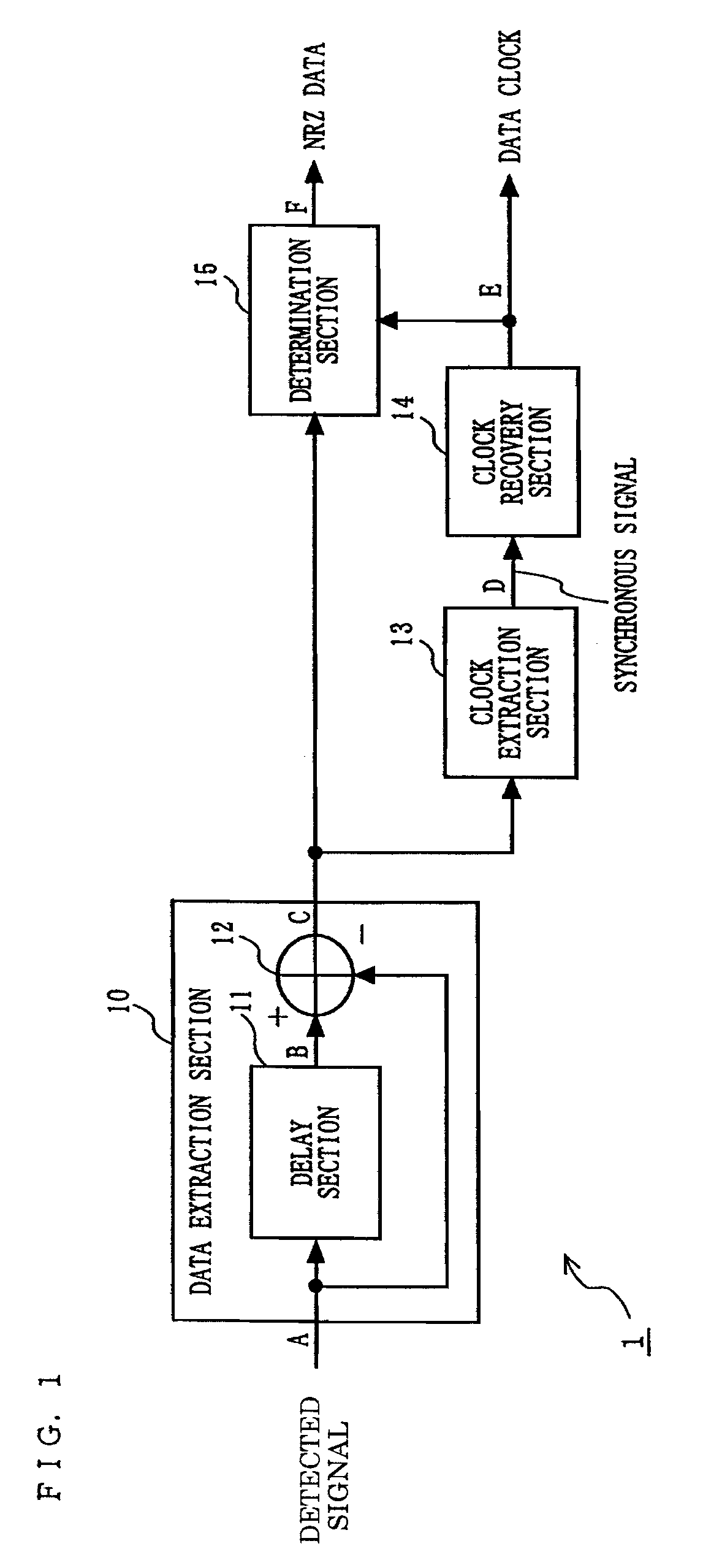 Ask demodulation device and wireless device using the same