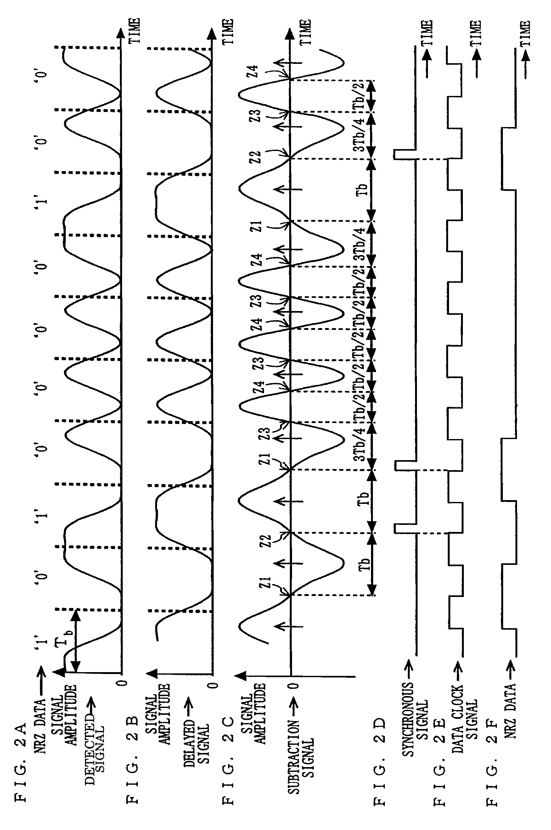 Ask demodulation device and wireless device using the same