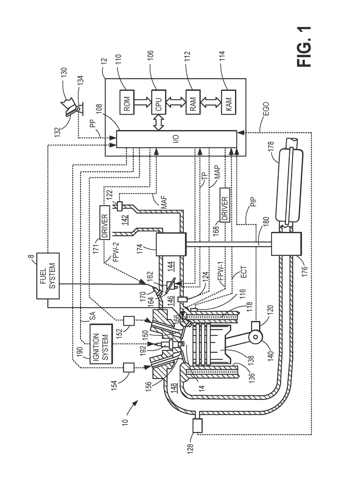 Methods and systems for dual fuel injection