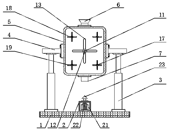 Preparation method of doping modified spinel type lithium manganate