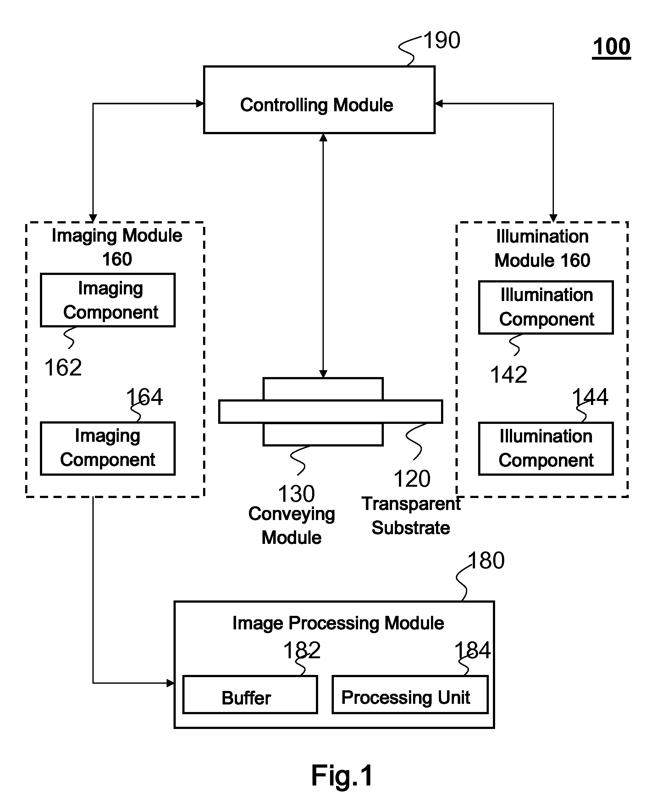 Method and system for detecting defects of transparent substrate