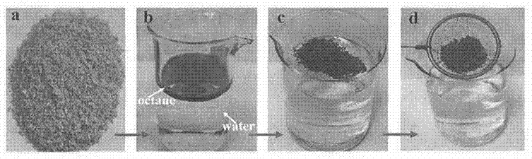 Preparation method and application of bio-based oil solidifying material