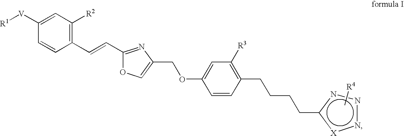 Azole derivatives