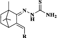 Preparation and antitumor activity of camphor-based thiosemicarbazone compounds