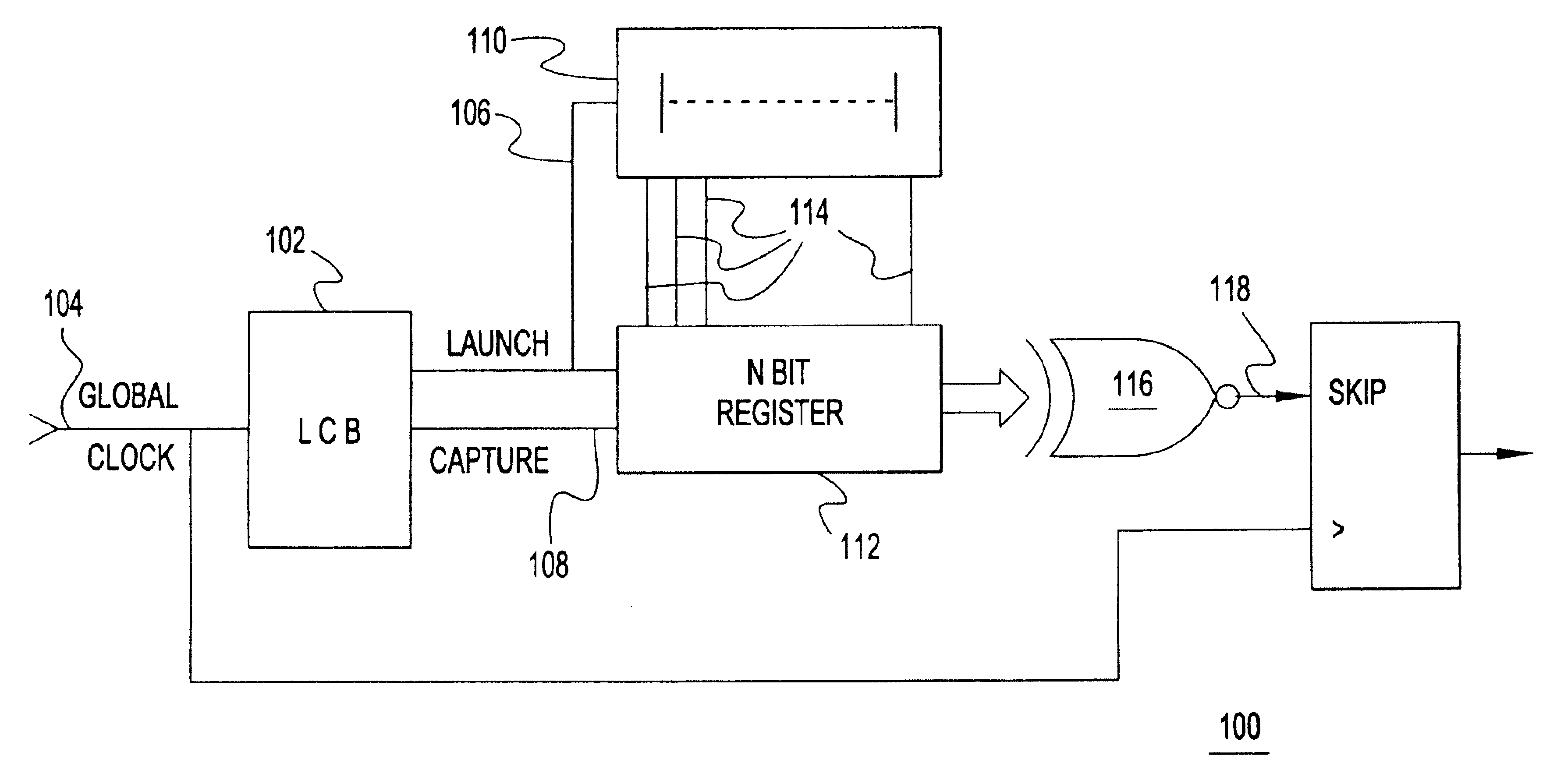 Clock gated power supply noise compensation